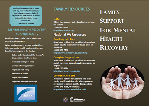 Family Support for Mental Health Recovery Resource Brochure