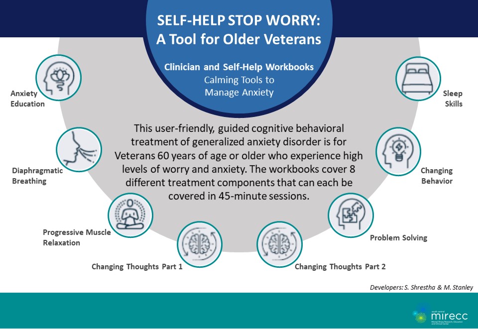 Collage of screenshots from the stop worry workbook