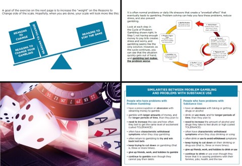 Collage of screenshots from the problem gambling guide