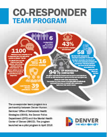 Denver Co-Responder Team