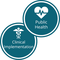 Clinical & Implementation Research Phases